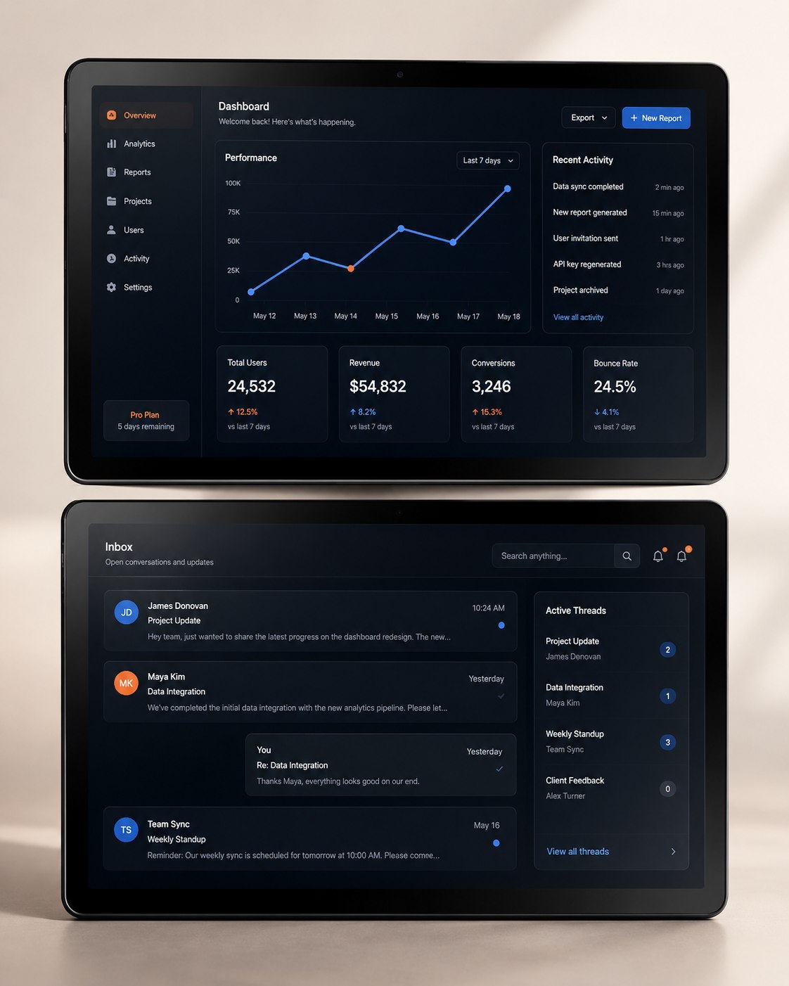 MySam Business OS dashboard displayed on tablet screens for owner visibility